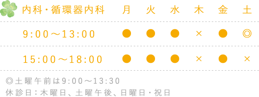 柏駅前内科・皮ふ科の内科の診療時間は平日9：00～13：00　15：00～18：00、土曜は9：00～13：30、休診日：木曜、土曜午後、日曜祝日