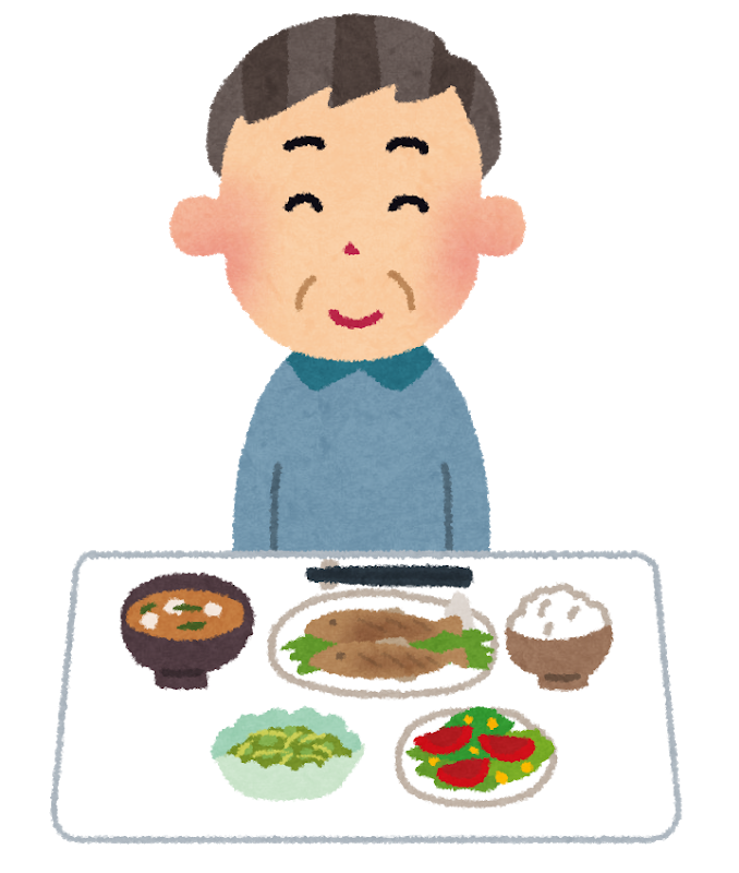 糖尿病 柏駅前内科 皮ふ科 柏市 内科 循環器内科 皮膚科 糖尿病 柏駅前内科 皮ふ科 柏市 内科 循環器内科 皮膚科